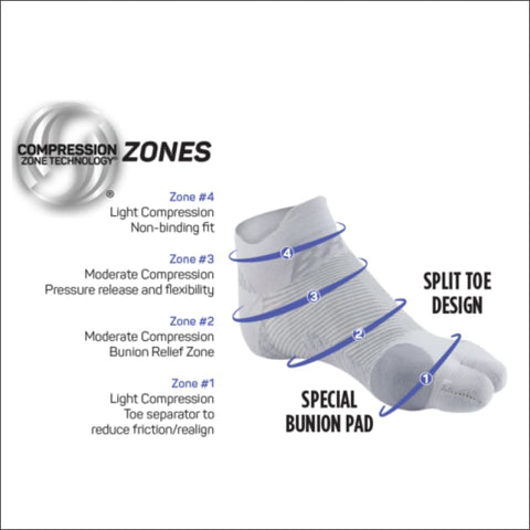 bunion relief socks
