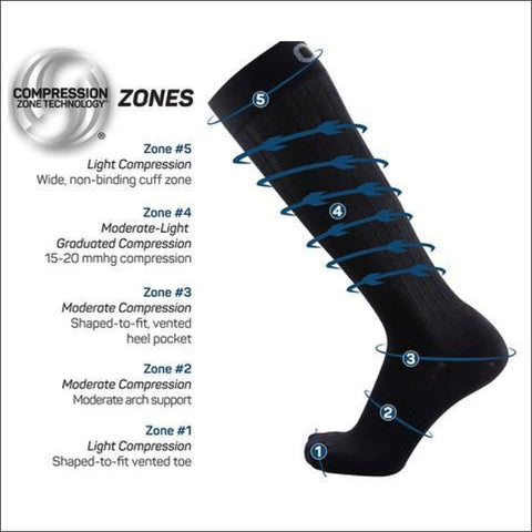 TS5 Travel Socks- Medical Grade - socks